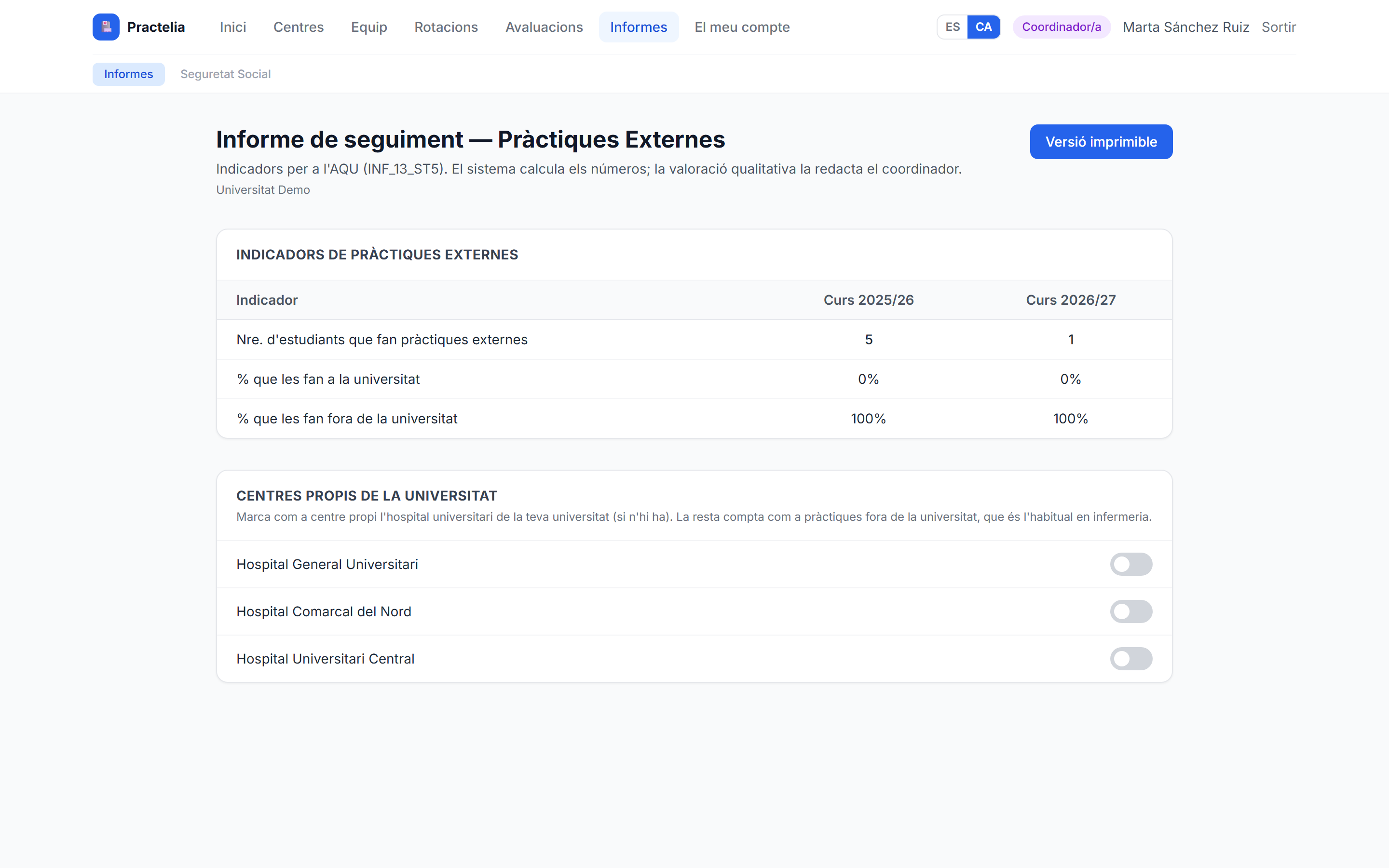 Captura de Practelia: Informes ANECA/AQU